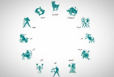 نام ماه‌های شمسی — ریشه‌شناسی اوستایی فروردین تا اسفند