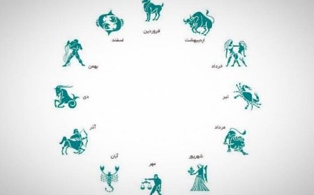 نام ماه‌های شمسی — ریشه‌شناسی اوستایی فروردین تا اسفند