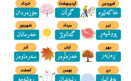 نام ماه‌های کردی — تقویمی از طبیعت زاگرس